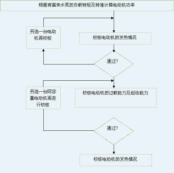 贵阳传辉互联网广告公司有限公司 图片