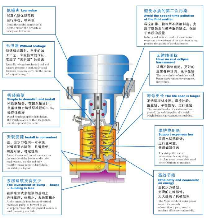 贵阳传辉互联网广告公司有限公司,佛山水泵厂,贵阳传辉互联网广告公司有限公司