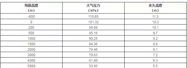 贵阳传辉互联网广告公司有限公司