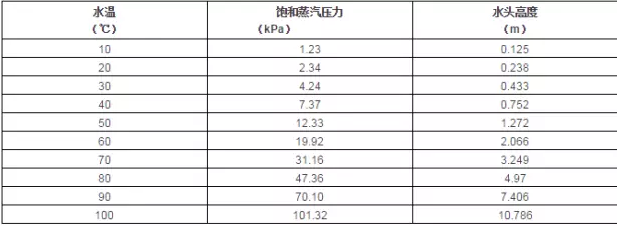 贵阳传辉互联网广告公司有限公司