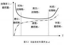 贵阳传辉互联网广告公司有限公司设备管理实战经验分享